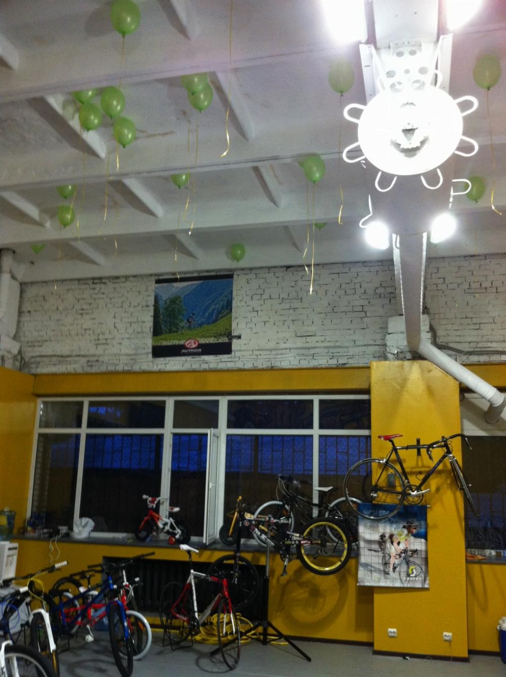 Светильники led