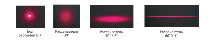 Рассеивание луча с помощью пленки Рассеивание луча с помощью пленки