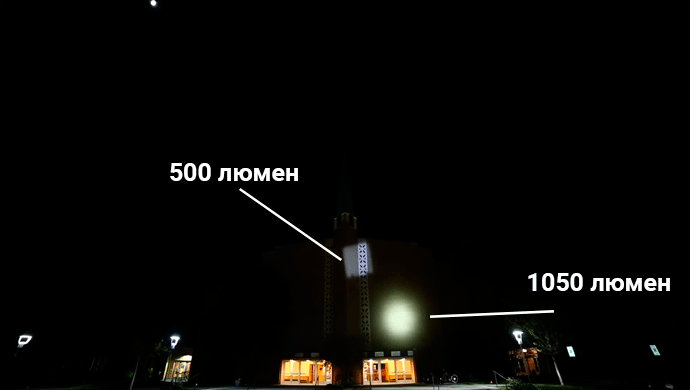 Сравнение фонарей 500 и 1050 люмен Сравнение фонарей 500 и 1050 люмен